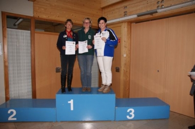 Gaumeisterschaft 2012
