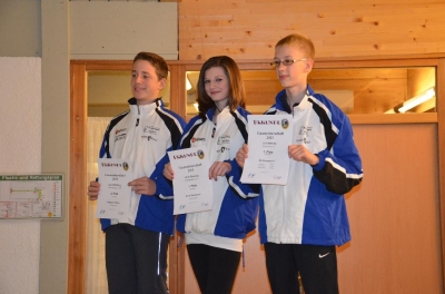Gaumeisterschaft 2013