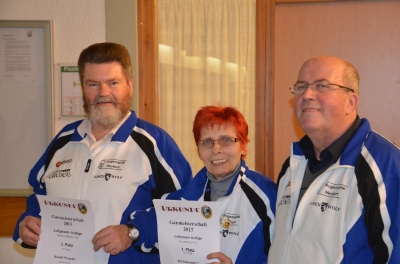 Gaumeisterschaft 2013