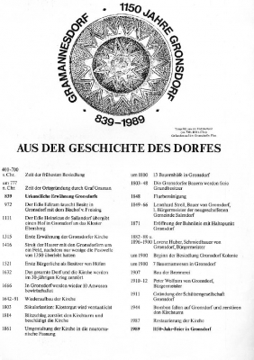 Aus der Geschichte des Dorfes Gronsdorf